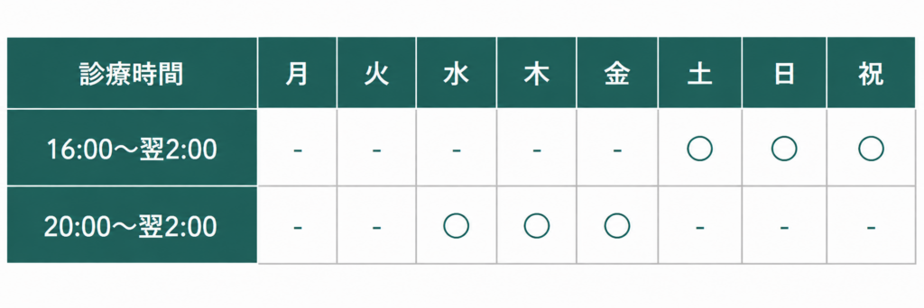 営業時間
